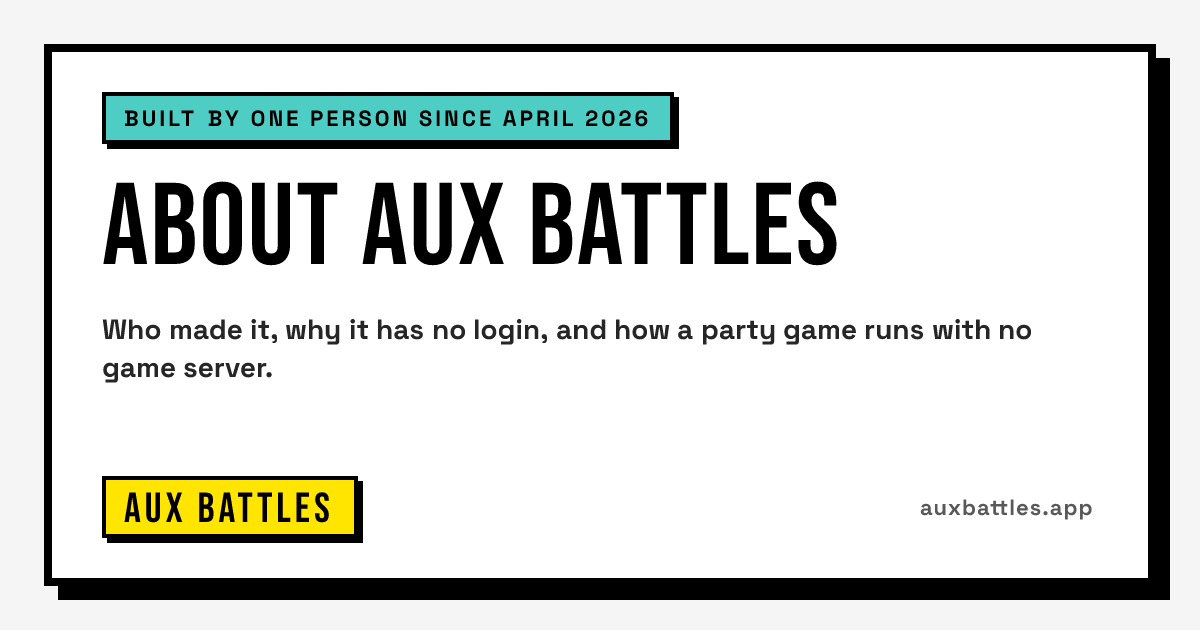 About Aux Battles card from Aux Battles: built by one person since april 2026