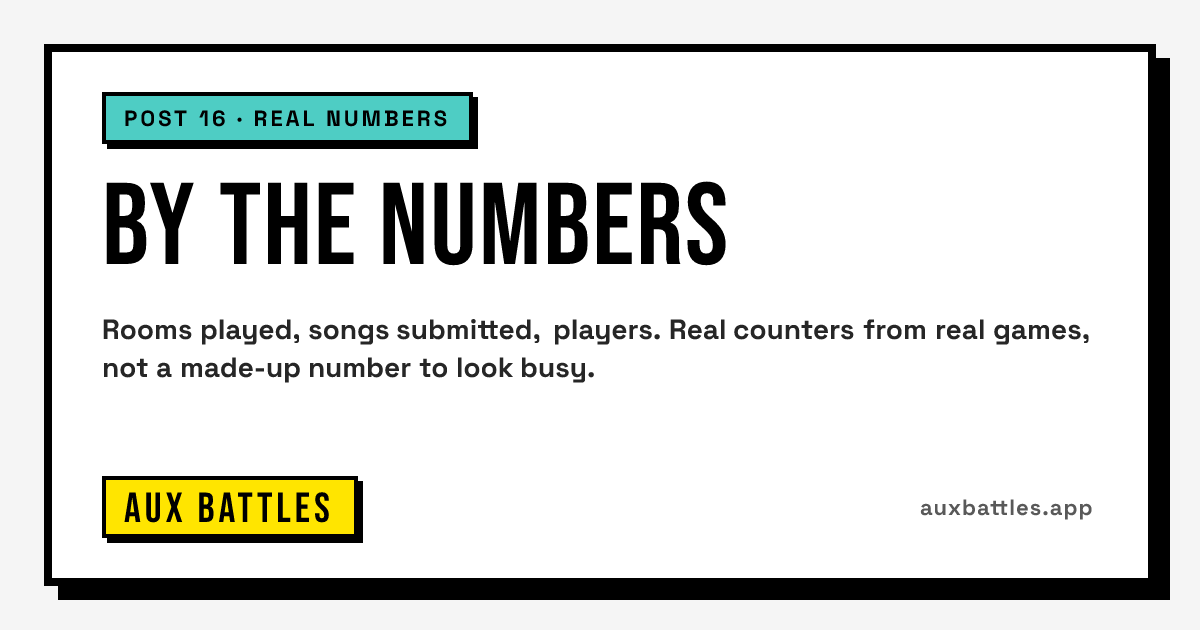By the Numbers card from Aux Battles: post 16 · real numbers