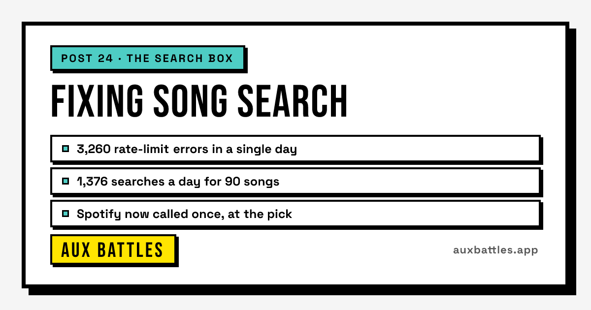 Fixing Song Search card from Aux Battles, showing 3,260 rate-limit errors in a single day, 1,376 searches a day for 90 songs