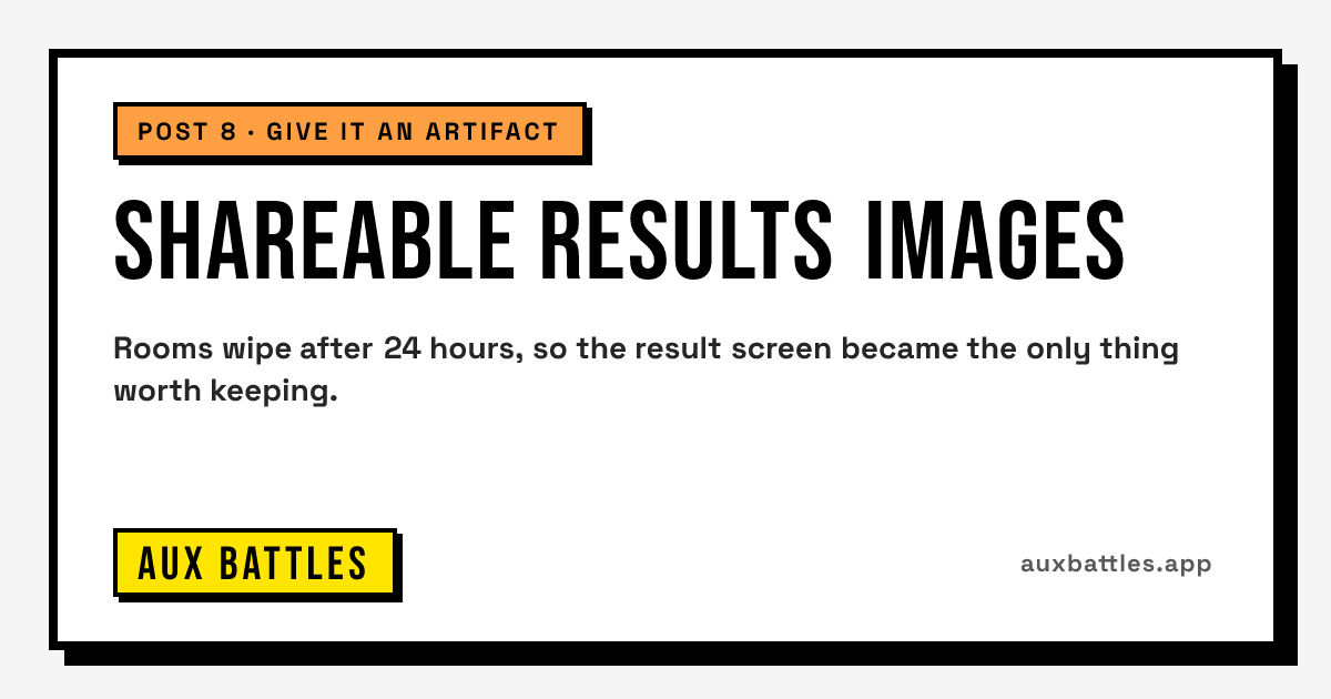 Shareable Results Images card from Aux Battles: post 8 · give it an artifact