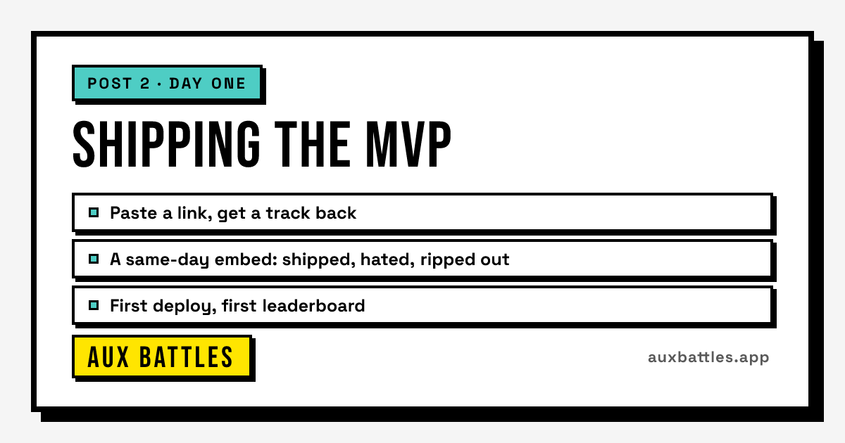 Shipping the MVP card from Aux Battles, showing Paste a link, get a track back, A same-day embed: shipped, hated, ripped out