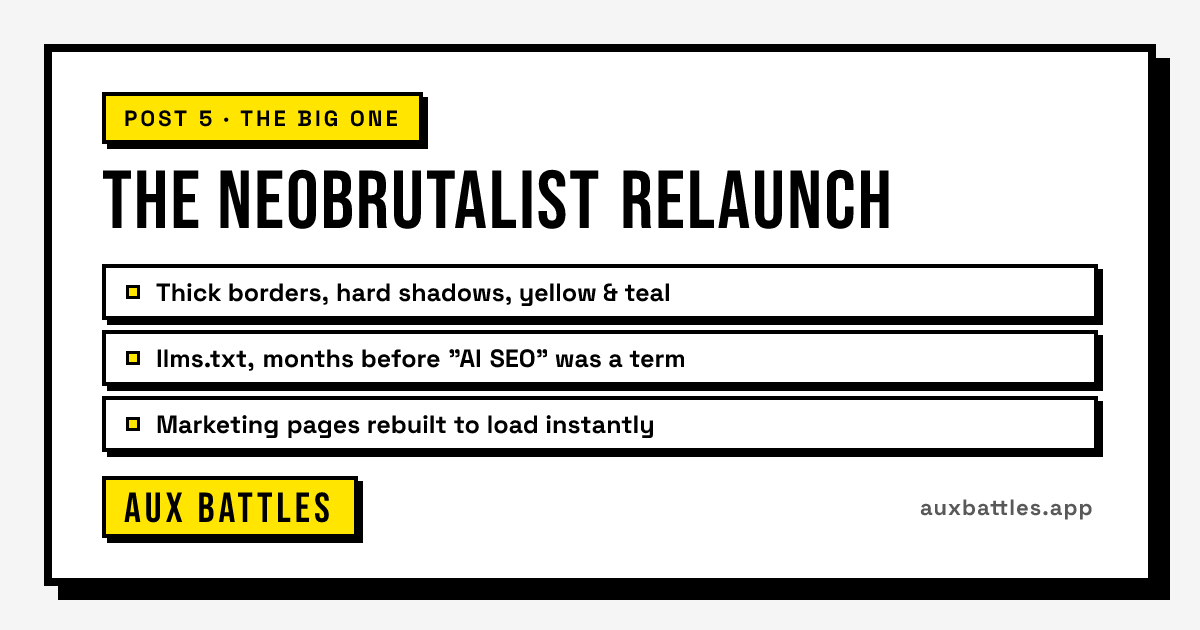 The Neobrutalist Relaunch card from Aux Battles, showing Thick borders, hard shadows, yellow & teal