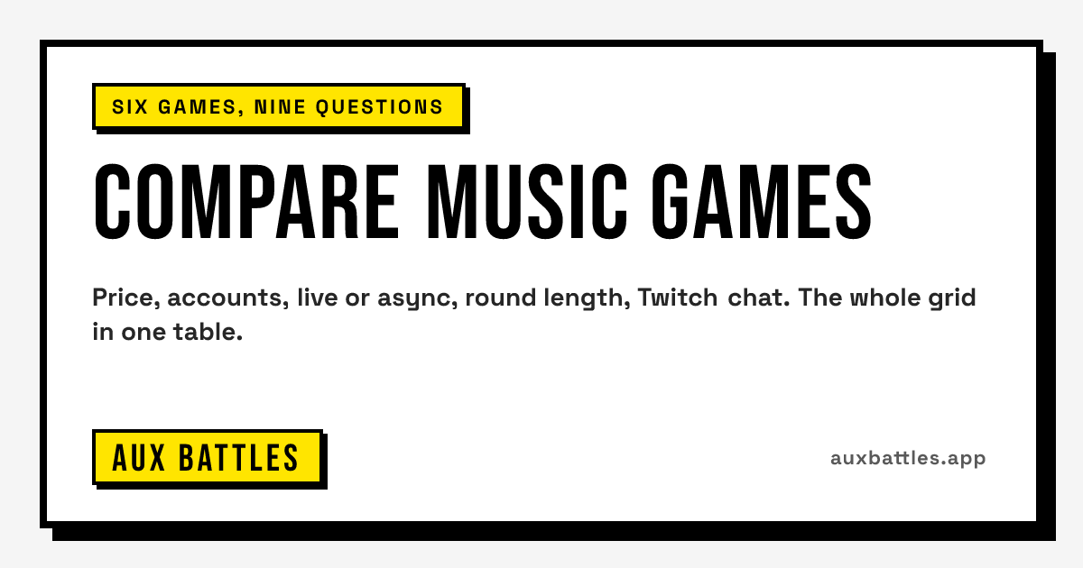 Compare Music Games card from Aux Battles: six games, nine questions