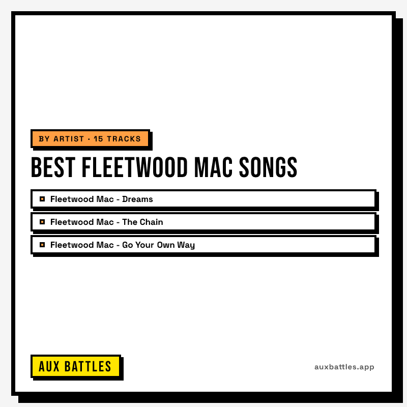 Best Fleetwood Mac Songs card from Aux Battles, showing Fleetwood Mac - Dreams, Fleetwood Mac - The Chain